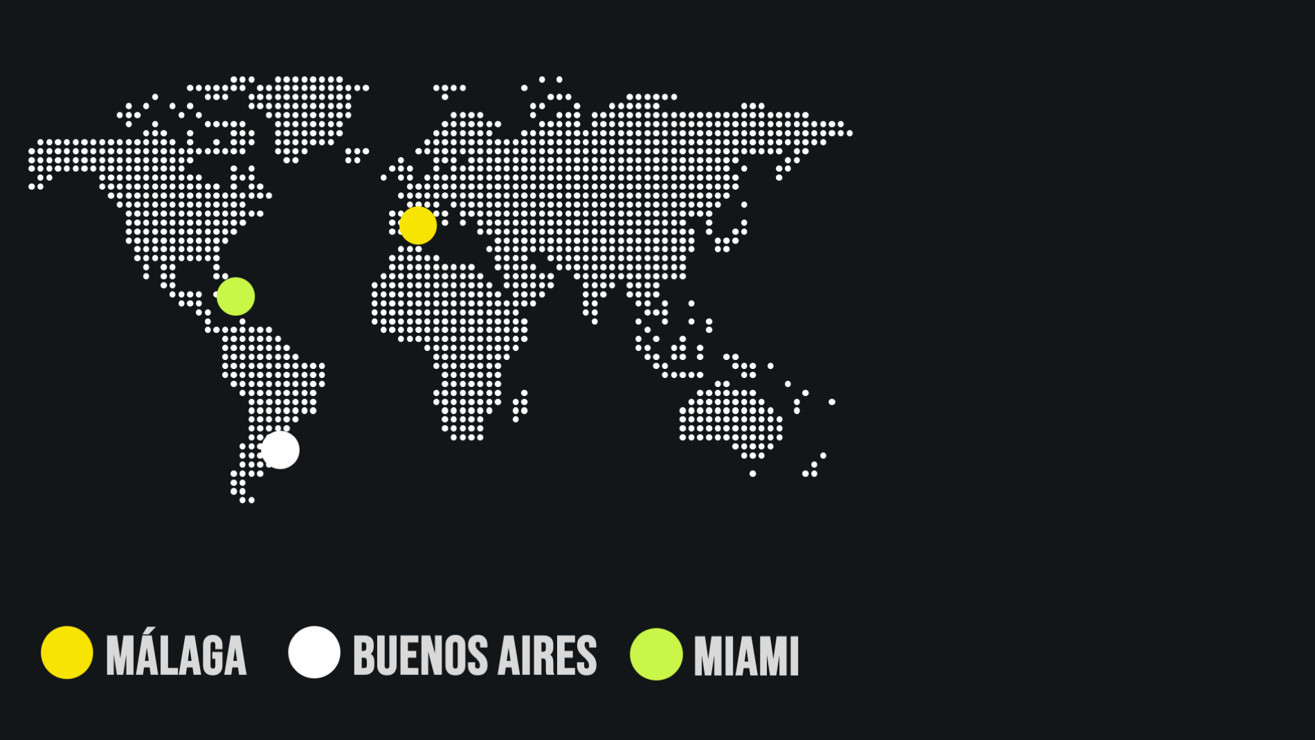 avenida digital marketing agencia españa